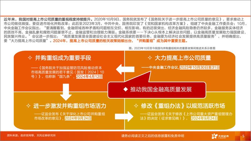 《中小市值并购重组主题投资策略报告之：敢问路在何方？-241102-天风证券-28页》 - 第5页预览图