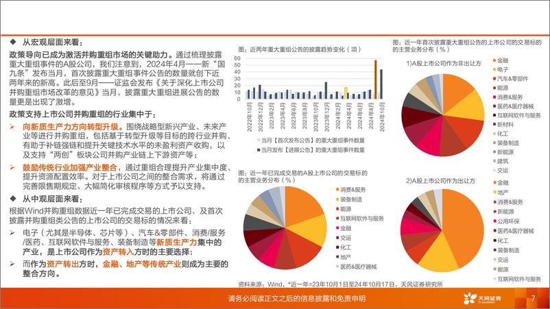 《中小市值并购重组主题投资策略报告之：敢问路在何方？-241102-天风证券-28页》 - 第7页预览图