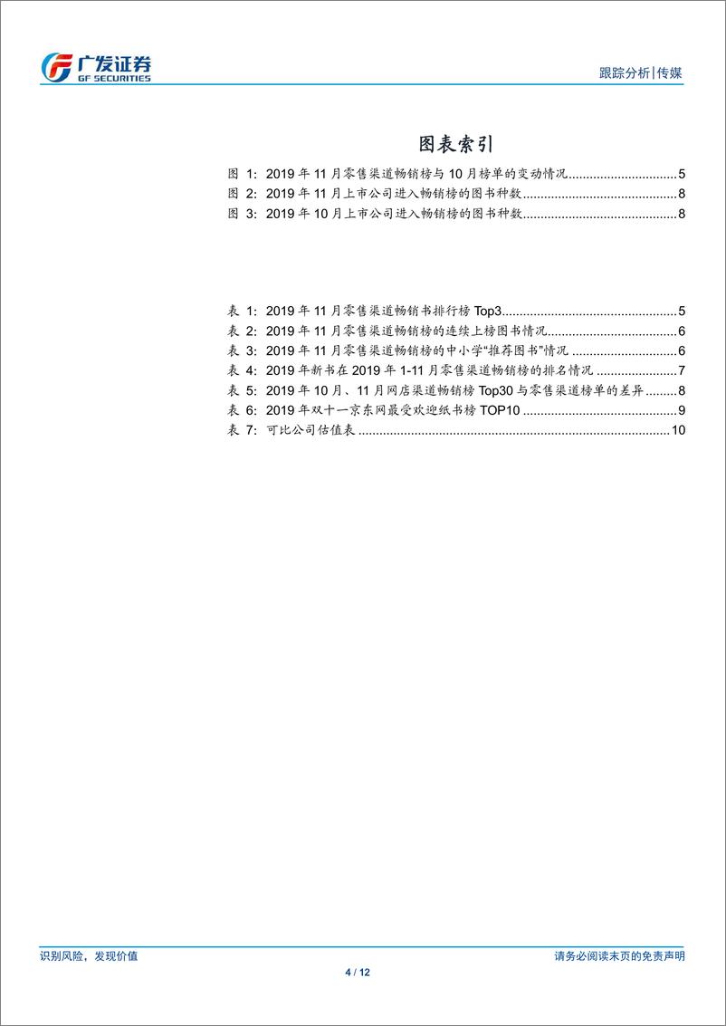 《传媒行业11月畅销榜数据跟踪：双十一销量再创新高-20191223-广发证券-12页》 - 第5页预览图