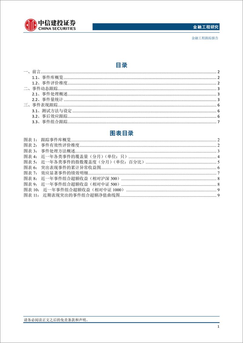 《事件跟踪月报(2024年10月)：关注股权激励类事件-241003-中信建投-13页》 - 第2页预览图