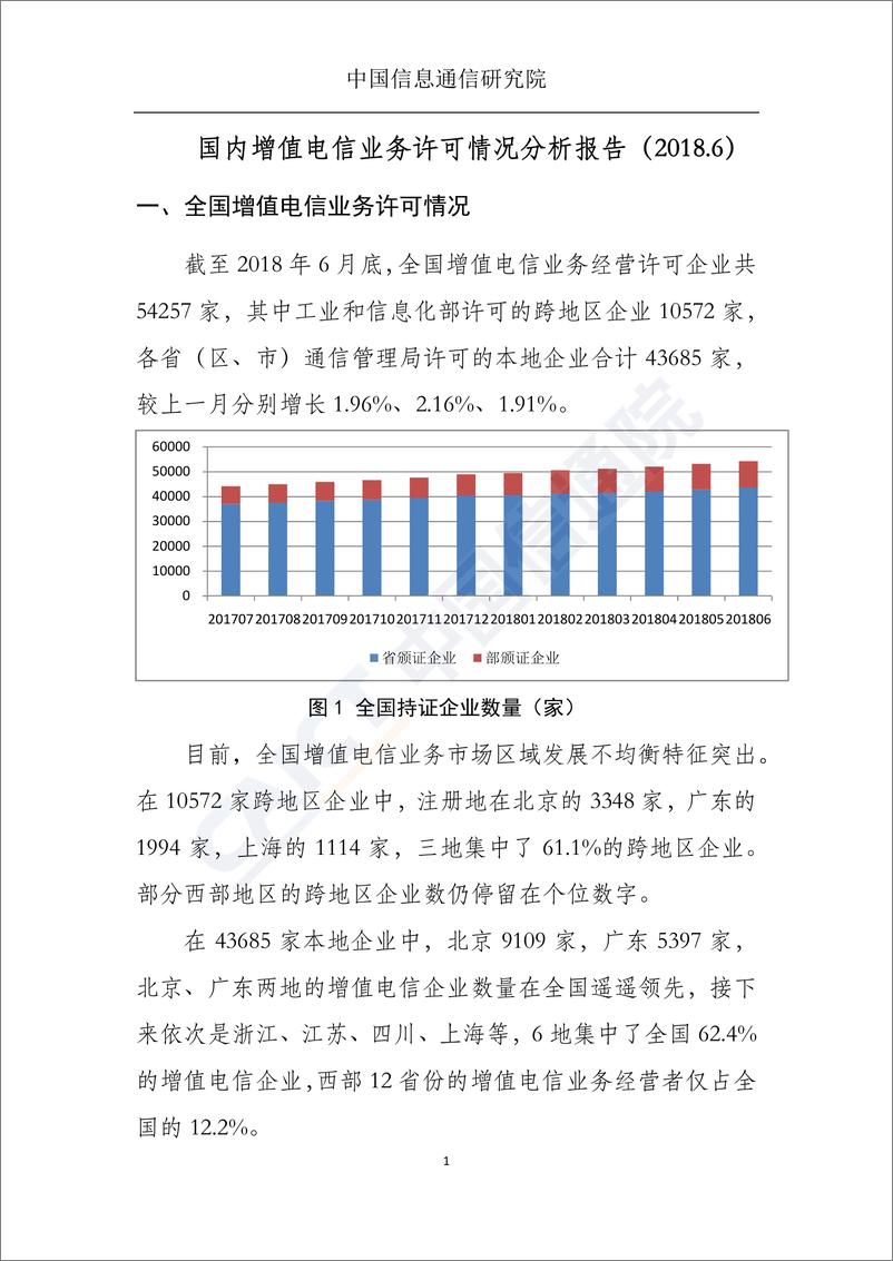 《国内增值电信业务许可情况分析报告（2018.6）》 - 第2页预览图