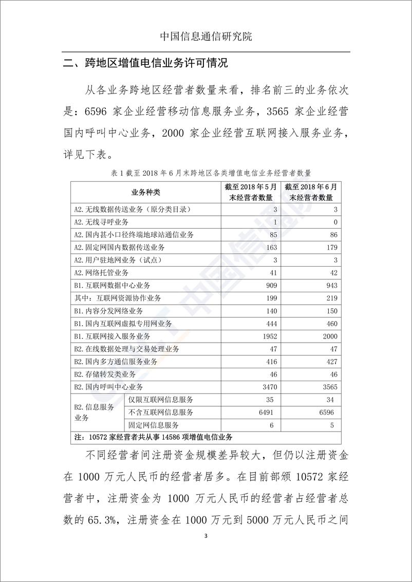 《国内增值电信业务许可情况分析报告（2018.6）》 - 第4页预览图