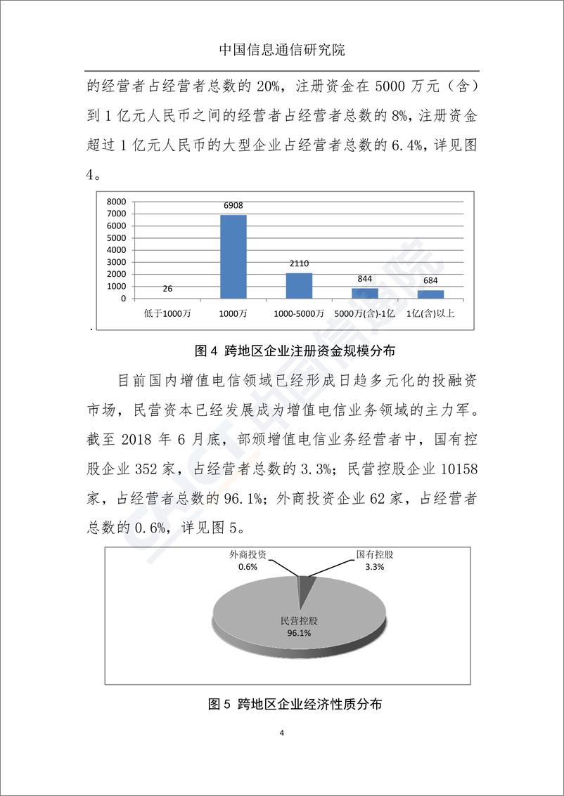 《国内增值电信业务许可情况分析报告（2018.6）》 - 第5页预览图