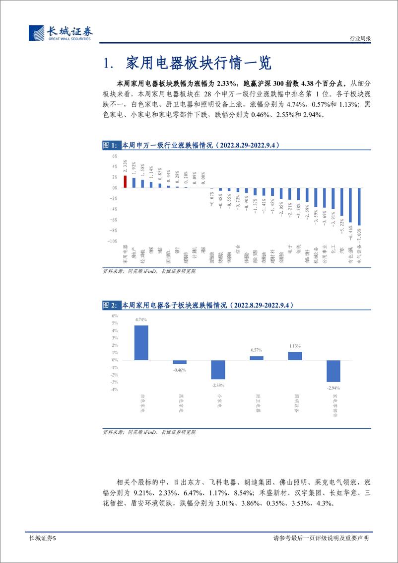 《家电行业2022年第35周周报：清洁电器专委会成立，加快居室清洁场景化发展》 - 第5页预览图