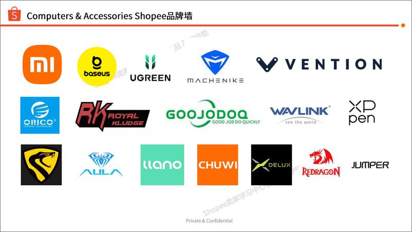 《Shopee_2024年第3季度电脑配件选品参考指南报告》 - 第3页预览图