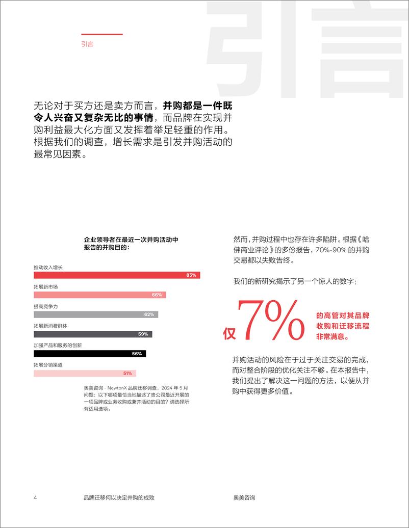 《2024放眼交易之外_品牌迁移何以决定并购的成败白皮书》 - 第4页预览图