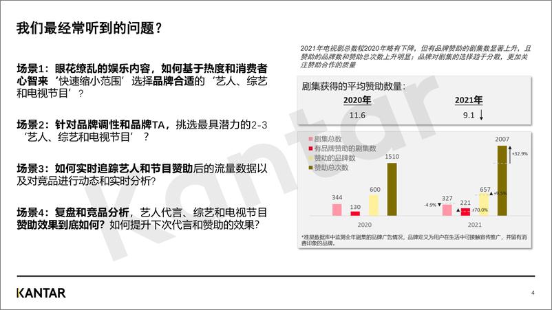 《娱乐内容营销案例手册-146页-WN9》 - 第3页预览图