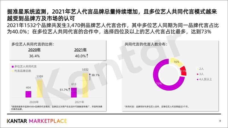 《娱乐内容营销案例手册-146页-WN9》 - 第8页预览图