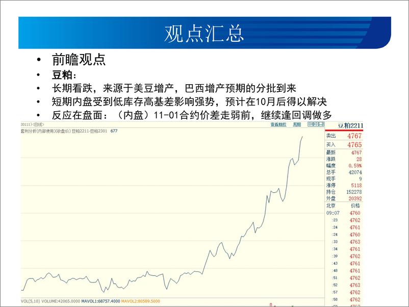 《豆类油脂月报：豆粕菜油等船，预计11月后拐点-20220930-宏源期货-30页》 - 第4页预览图