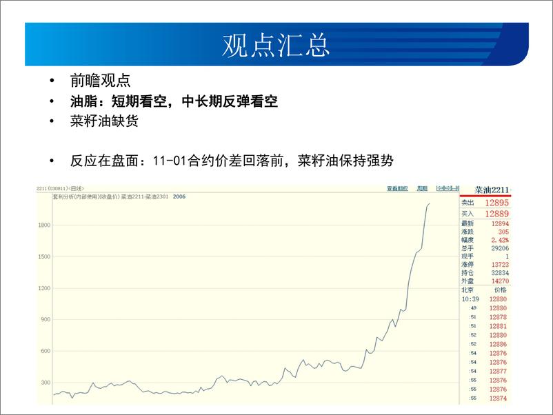 《豆类油脂月报：豆粕菜油等船，预计11月后拐点-20220930-宏源期货-30页》 - 第7页预览图