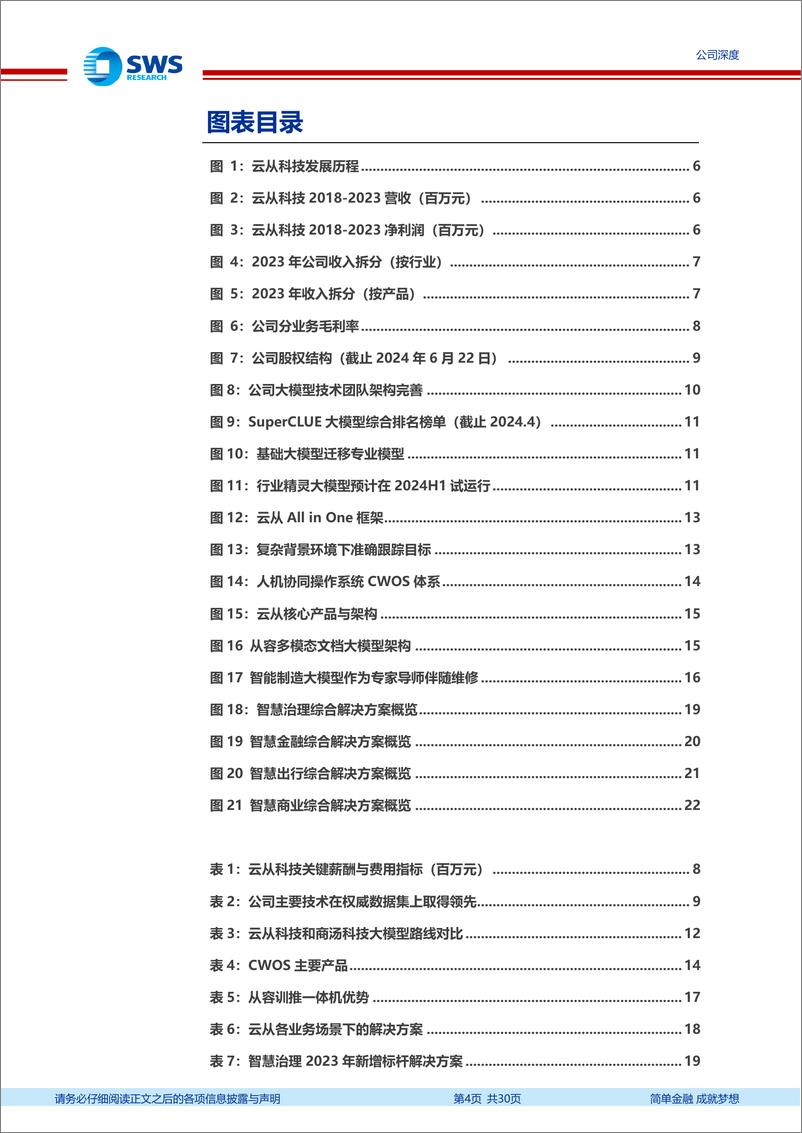 《云从科技-AIGC系列深度之30_深耕行业场景的AI先行者-申万宏源》 - 第4页预览图