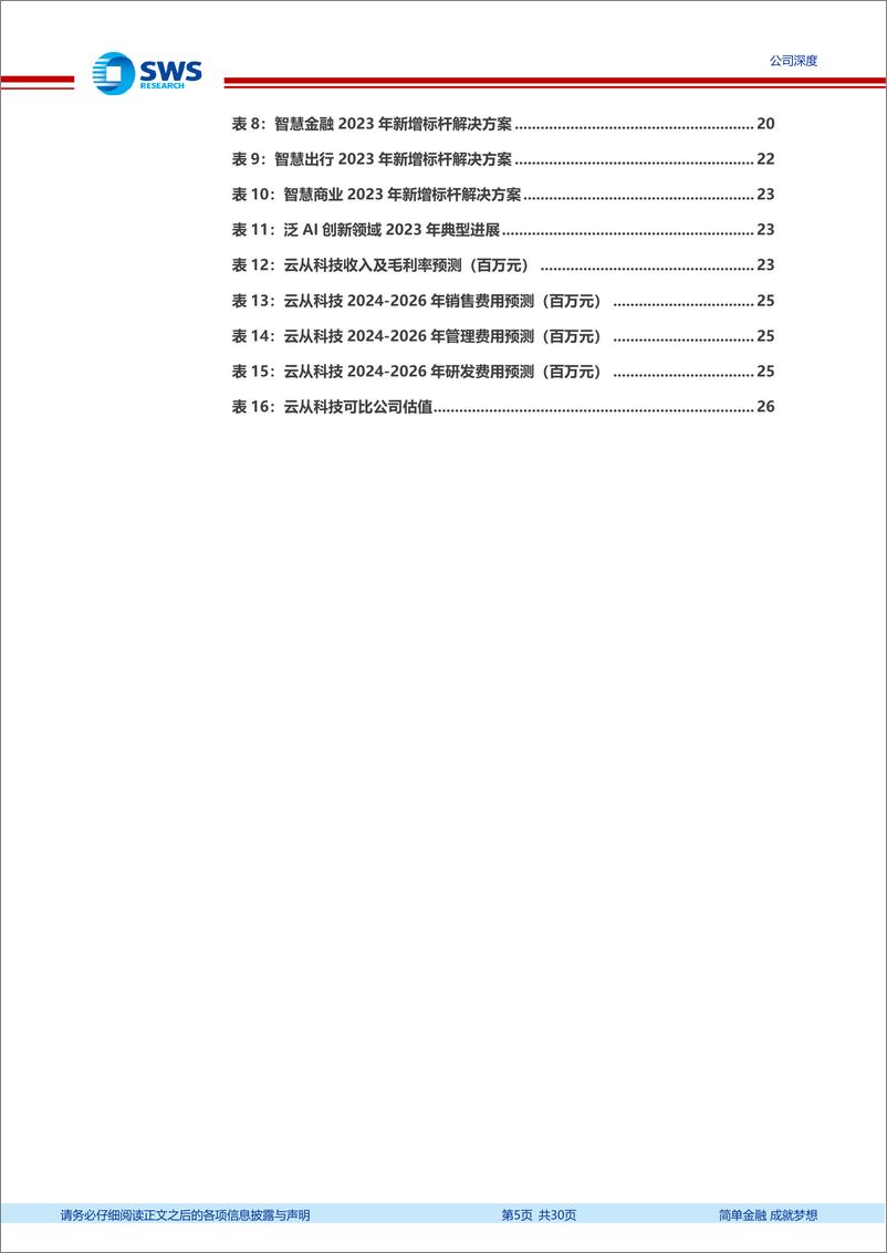 《云从科技-AIGC系列深度之30_深耕行业场景的AI先行者-申万宏源》 - 第5页预览图