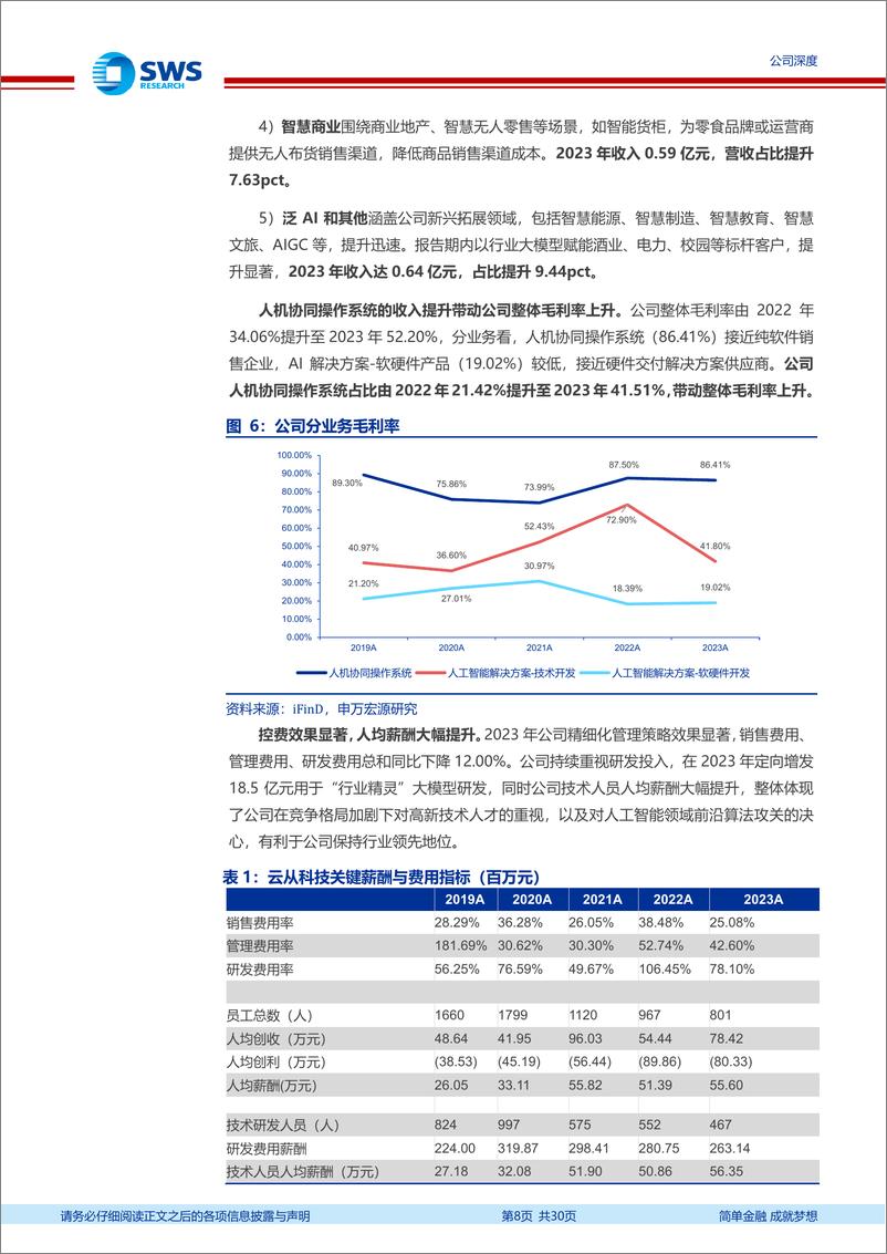 《云从科技-AIGC系列深度之30_深耕行业场景的AI先行者-申万宏源》 - 第8页预览图