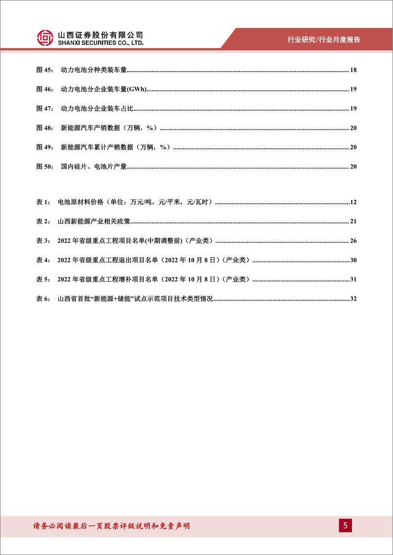 《电力设备及新能源行业山证产业研新能源：山西持续鼓励新能源项目建设-20221129-山西证券-40页》 - 第6页预览图