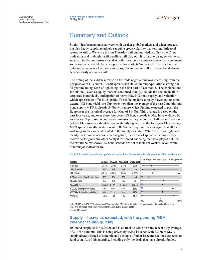 《J.P. 摩根-美股-信贷市场-信贷展望与策略：美国高级策略与CDS研究-2019.5.9-30页》 - 第4页预览图