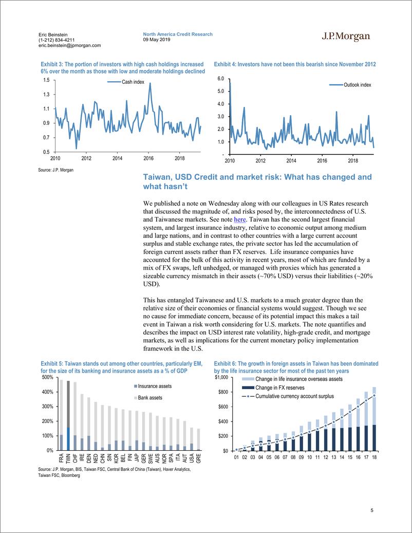 《J.P. 摩根-美股-信贷市场-信贷展望与策略：美国高级策略与CDS研究-2019.5.9-30页》 - 第6页预览图