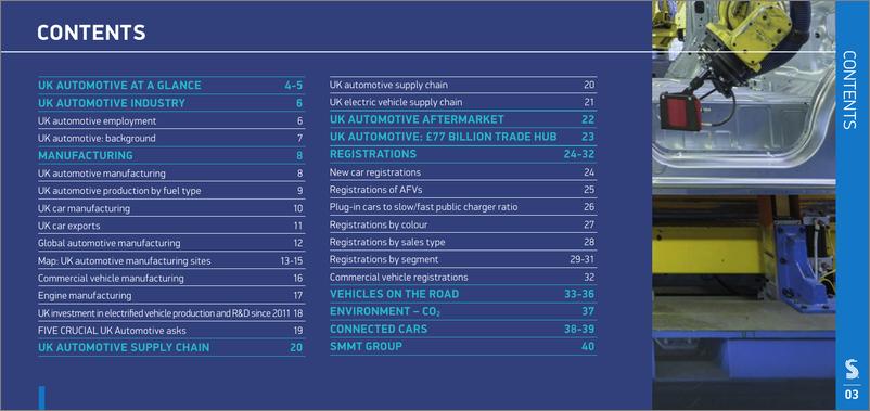 《英国汽车协会-SMMT汽车行业事实2023（英）-38页》 - 第4页预览图