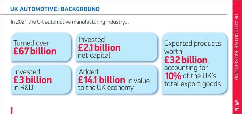 《英国汽车协会-SMMT汽车行业事实2023（英）-38页》 - 第7页预览图
