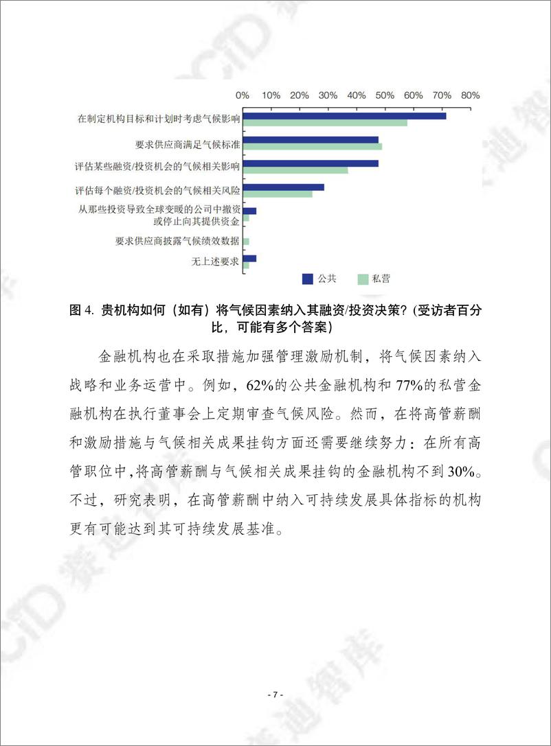 《赛迪译丛2024年第9期（总第635期）：经合组织：中小企业可持续发展融资报告-加水印》 - 第7页预览图