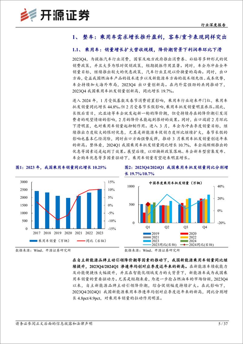 《汽车行业深度报告：汽车行业景气度高，整车及零部件板块业绩亮眼-240515-开源证券-37页》 - 第5页预览图