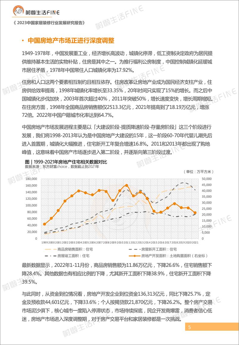 《2023中国家居装修行业发展研究报告-树懒生活-202212-109页》 - 第6页预览图