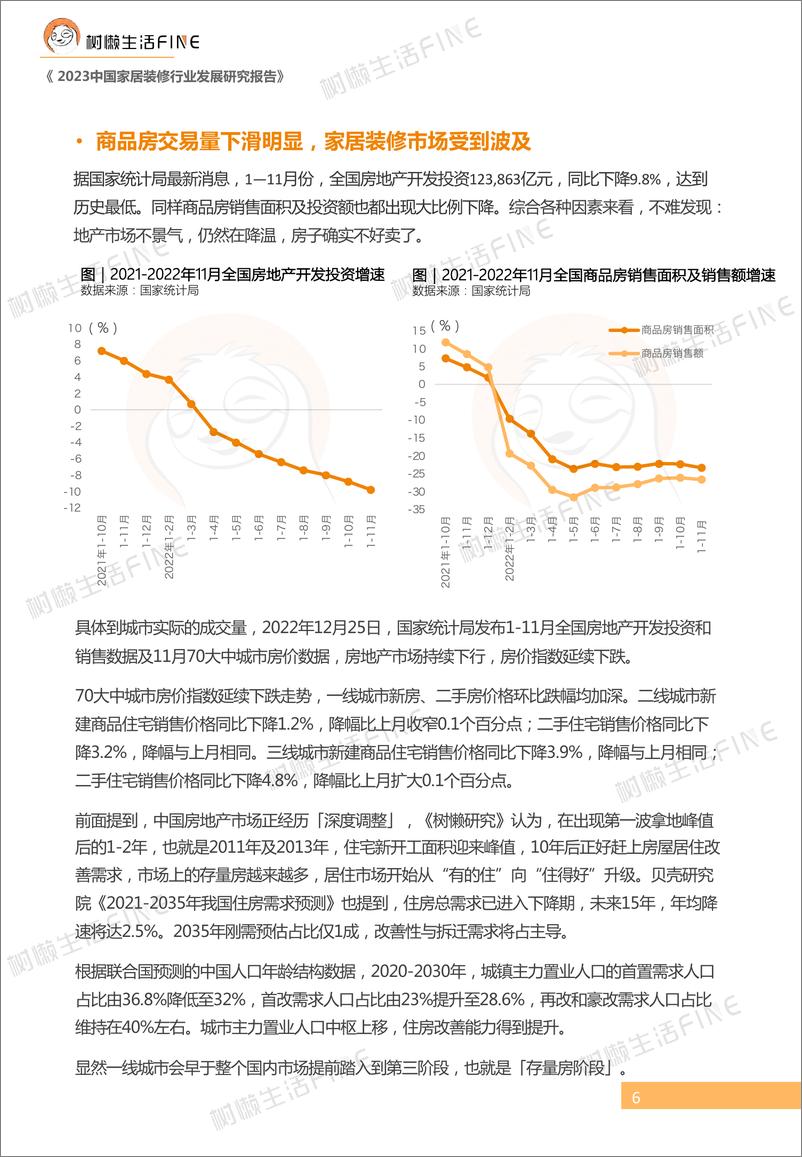 《2023中国家居装修行业发展研究报告-树懒生活-202212-109页》 - 第7页预览图