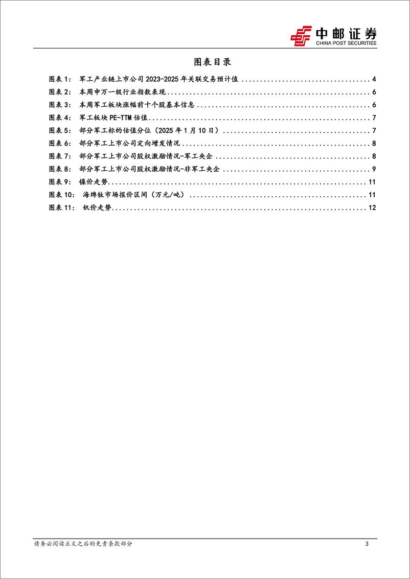 《国防军工行业报告：中航电测、洪都航空披露2025年日常关联交易预计值，部分军工上市公司披露新订单-250112-中邮证券-14页》 - 第3页预览图