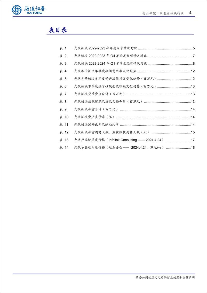 《新能源板块行业专题报告：23Q4-24Q1业绩压力充分体现，产业链价格及盈利或在底部区域-240508-海通证券-19页》 - 第4页预览图