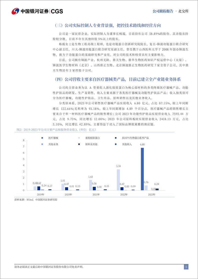 《锦波生物(832982)首次覆盖报告：重组胶原蛋白龙头，成长空间广阔-240723-银河证券-14页》 - 第5页预览图