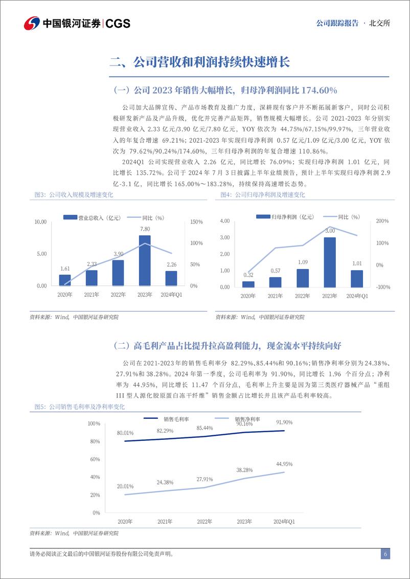 《锦波生物(832982)首次覆盖报告：重组胶原蛋白龙头，成长空间广阔-240723-银河证券-14页》 - 第6页预览图