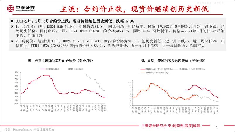 《中泰证券-电子行业存储板块追踪十一：存储拐点已至，美光展望库存已达峰值，美光被查，重点关注大陆存储厂商崛起-230405》 - 第7页预览图