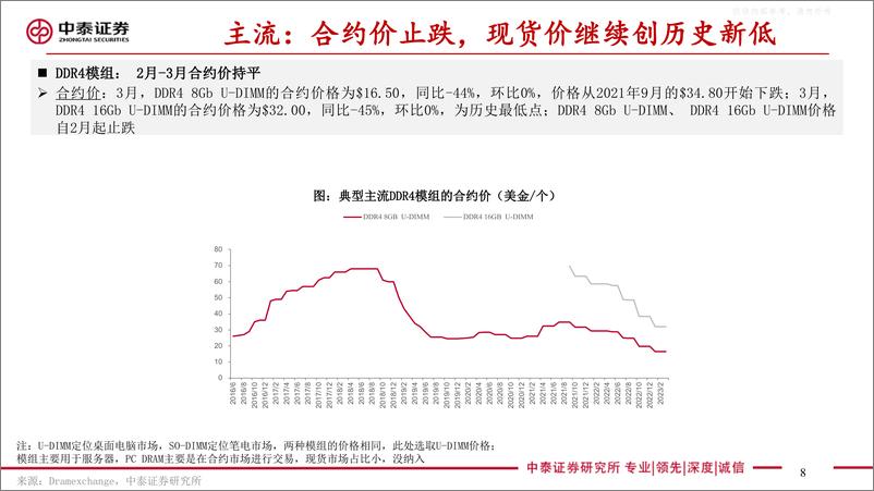 《中泰证券-电子行业存储板块追踪十一：存储拐点已至，美光展望库存已达峰值，美光被查，重点关注大陆存储厂商崛起-230405》 - 第8页预览图