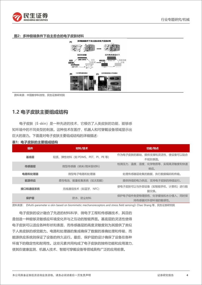 《一周解一惑系列：如何实现机器人触觉：电子皮肤与MEMS传感器》 - 第4页预览图