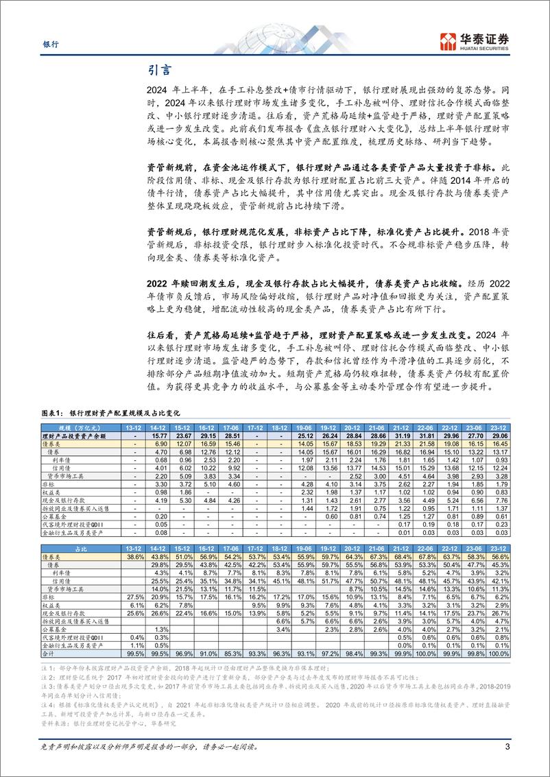 《银行业专题研究：从资产端透视银行理财变迁-240730-华泰证券-30页》 - 第3页预览图