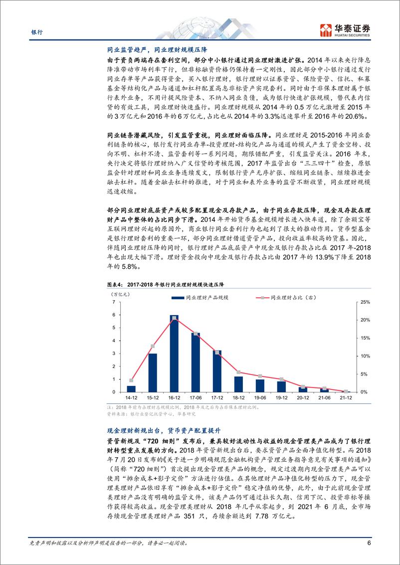 《银行业专题研究：从资产端透视银行理财变迁-240730-华泰证券-30页》 - 第6页预览图