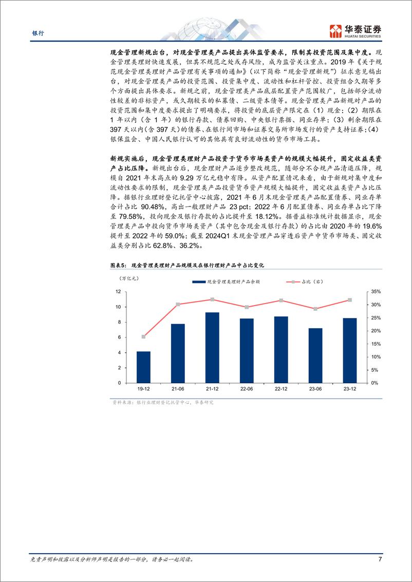 《银行业专题研究：从资产端透视银行理财变迁-240730-华泰证券-30页》 - 第7页预览图