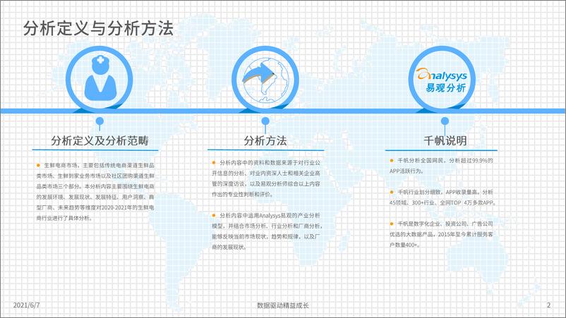 《易观分析-2021年生鲜电商市场年度分析-2021.6-37页》 - 第2页预览图