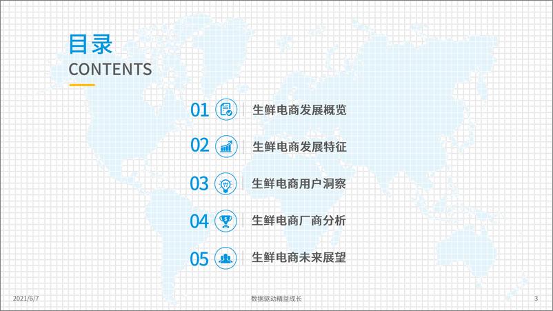 《易观分析-2021年生鲜电商市场年度分析-2021.6-37页》 - 第3页预览图