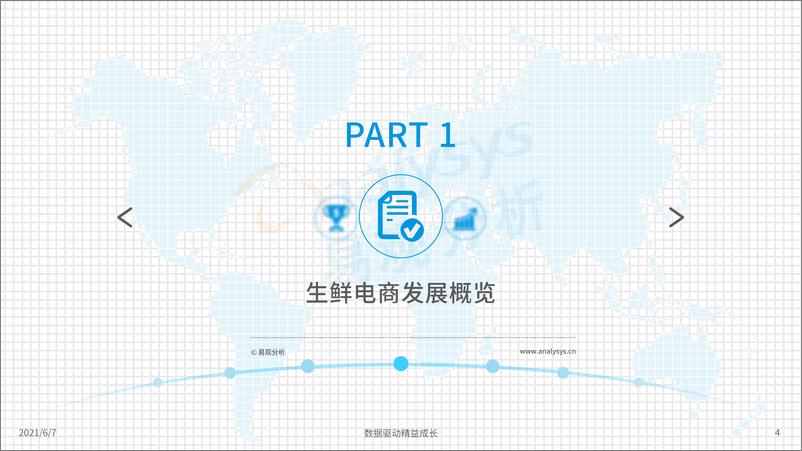 《易观分析-2021年生鲜电商市场年度分析-2021.6-37页》 - 第5页预览图