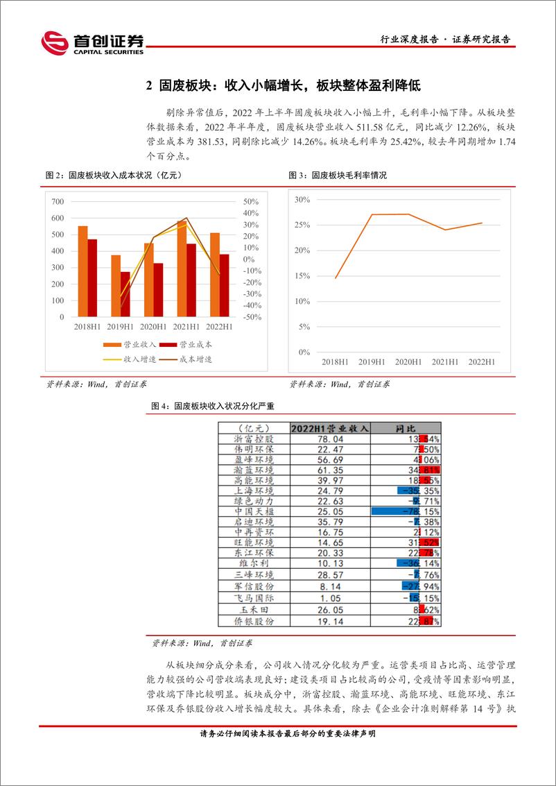 《首创证券：环保行业深度报告：板块经营数据承压，关注企业运营管理能力》 - 第5页预览图
