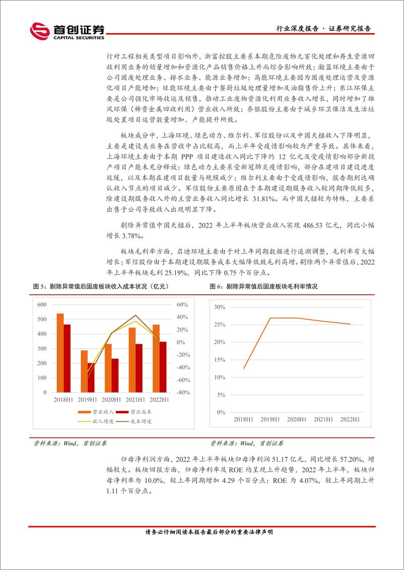 《首创证券：环保行业深度报告：板块经营数据承压，关注企业运营管理能力》 - 第6页预览图