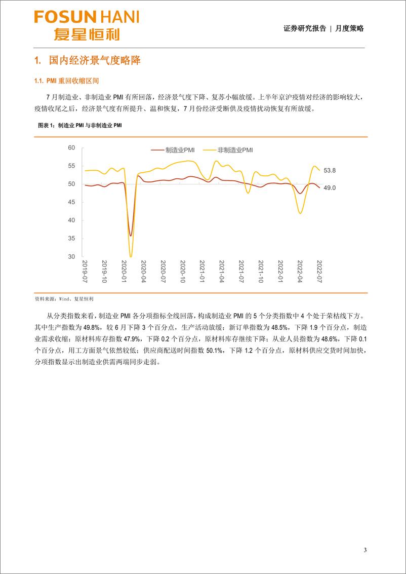 《页月度策略：经济复苏放缓、市场震荡前-20220815-复星恒利证券-27》 - 第4页预览图