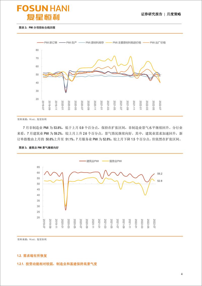 《页月度策略：经济复苏放缓、市场震荡前-20220815-复星恒利证券-27》 - 第5页预览图