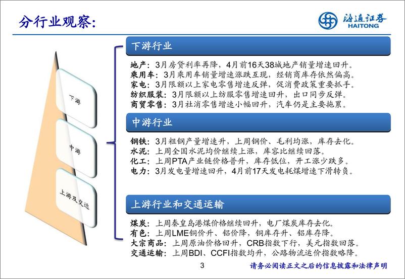 《实体经济观察2019年第15期：政策节奏前移-20190418-海通证券-18页》 - 第4页预览图