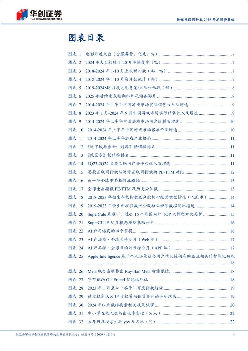 《传媒互联网行业2025年度投资策略：顺周期寻找景气度修复，顺产业寻找成长机会-241118-华创证券-26页》 - 第4页预览图