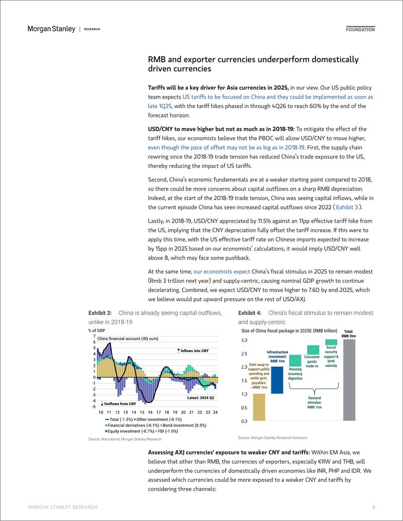 《Morgan Stanley Fixed-2025 Asia Macro Strategy Outlook Three Themes for 2025-111782910》 - 第3页预览图