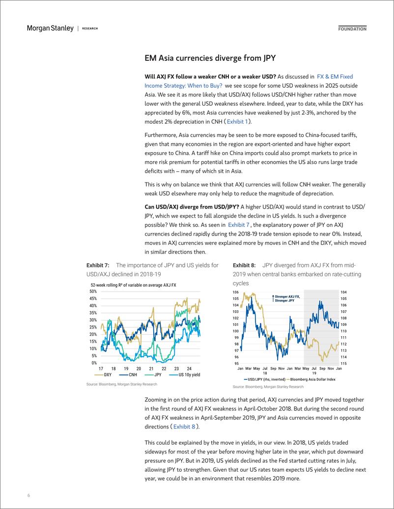 《Morgan Stanley Fixed-2025 Asia Macro Strategy Outlook Three Themes for 2025-111782910》 - 第6页预览图