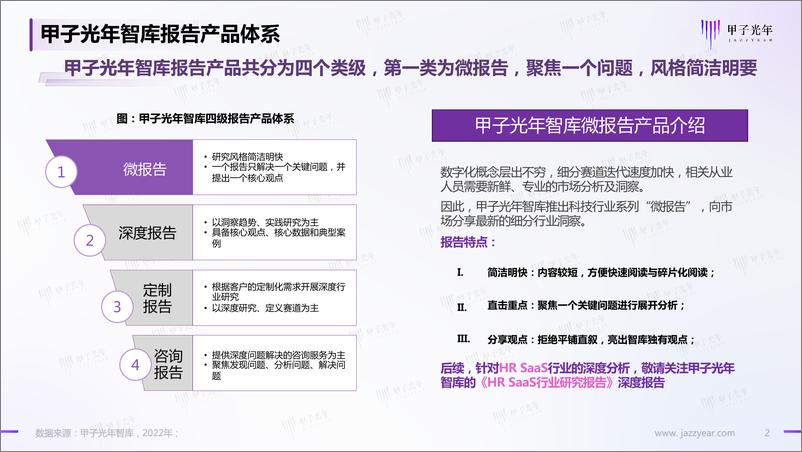 《【微报告】HR SaaS行业研究报告-甲子光年-13页》 - 第3页预览图