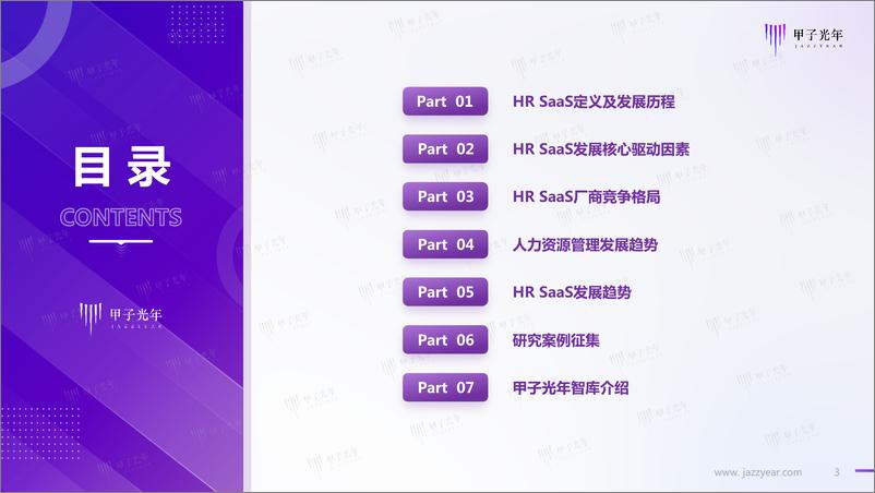 《【微报告】HR SaaS行业研究报告-甲子光年-13页》 - 第4页预览图