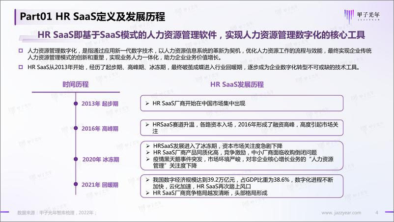 《【微报告】HR SaaS行业研究报告-甲子光年-13页》 - 第5页预览图